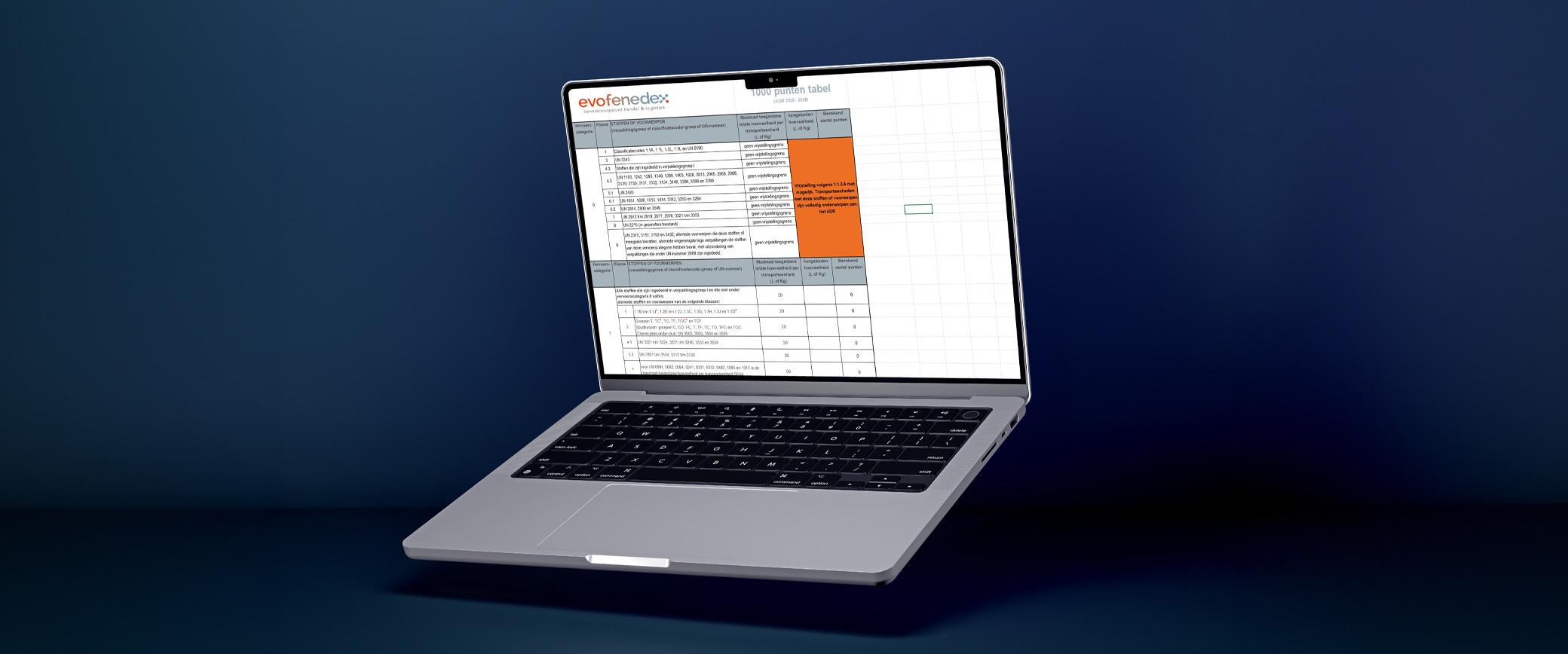 Handige rekentool voor de 1000-puntenregeling | evofenedex