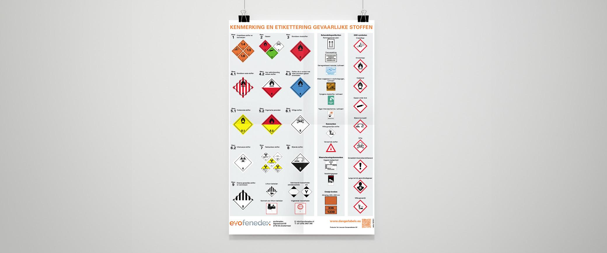 TE-Office 100 stuks GHS gevaarlijke stoffen gevaarlijke stoffen symbolen etiketten sticker gevaarlijke stoffen etikettering bijtende stoffen GHS 05 25x25 mm schild meerkleurig